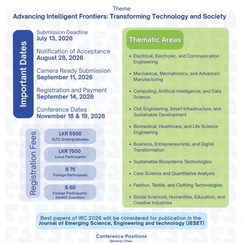 Call for Papers – International Research Conference (IRC) 2026