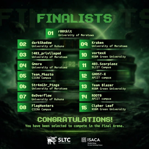 𝗖𝗼𝗻𝗴𝗿𝗮𝘁𝘂𝗹𝗮𝘁𝗶𝗼𝗻𝘀 𝘁𝗼 𝘁𝗵𝗲 𝗭𝗘𝗥𝗢-𝗗𝗔𝗬 𝗙𝗶𝗻𝗮𝗹𝗶𝘀𝘁𝘀!